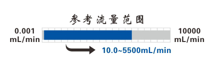 TL-YY2515-600S