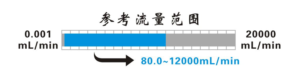 TL-YY3515-600S